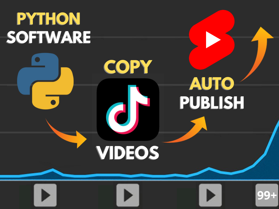 PythonAutomation